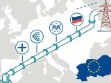 ACER launches the EU’s first inter-temporal cost allocation guidance, setting rules to balance infrastructure investment risks and propel cross-border hydrogen grid development.
