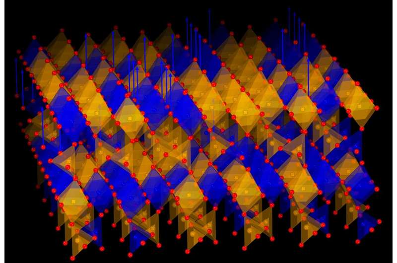 How ‘Breathing’ Oxide Crystals Could Transform Fuel Cell Technology