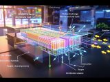 Discover how Zhu KQ et al.’s bamboo-shaped flow field boosts air-cooled PEMFC efficiency by over 12%, paving the way for simpler, cleaner fuel cells.