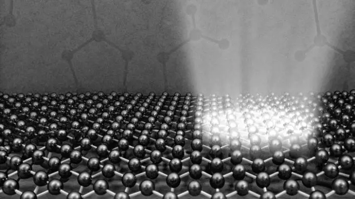 Hydrogen Production Breakthrough: Light-Driven Heterolytic H₂ Splitting at Room Temperature
