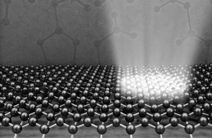 Hydrogen Production Breakthrough: Light-Driven Heterolytic H₂ Splitting at Room Temperature Hydrogen Production Breakthrough: Light-Driven Heterolytic H₂ Splitting at Room Temperature