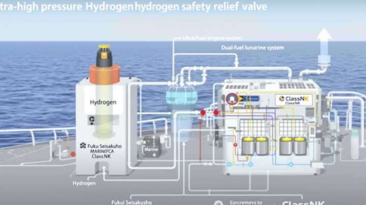 Hydrogen Infrastructure: Fukui Seisakusho and ClassNK to Develop Ultra-High Pressure Safety Relief Valves