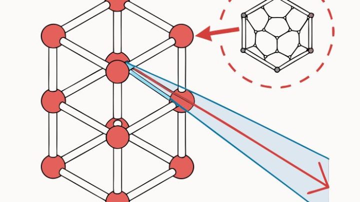 Hydrogen Embrittlement Visualized: 3D X-ray Imaging Breakthrough for Stronger Alloys