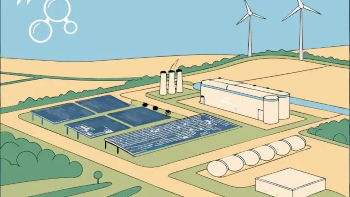 Hydrogen Production Surge: Moeve’s €3 Billion Andalusian Green Hydrogen Valley Kicks Off