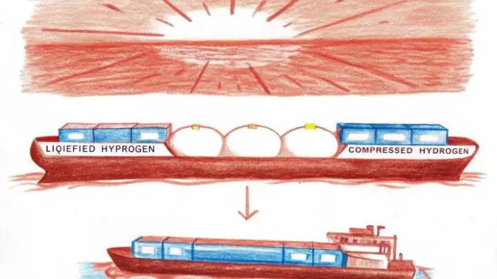 Hydrogen ship fuel: IMO’s Interim Safety Guidelines Propel Maritime Decarbonization Hydrogen ship fuel: IMO’s Interim Safety Guidelines Propel Maritime Decarbonization
