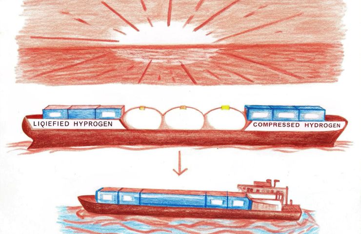 Hydrogen ship fuel: IMO’s Interim Safety Guidelines Propel Maritime Decarbonization