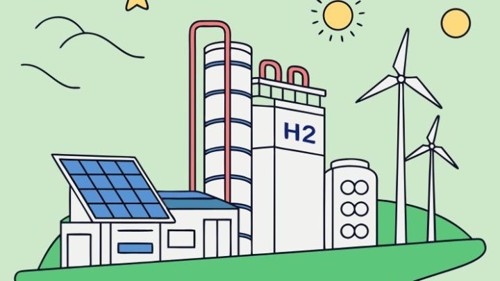 Electric Hydrogen’s Big Pivot: Seizing green hydrogen Europe Demand and Incentives