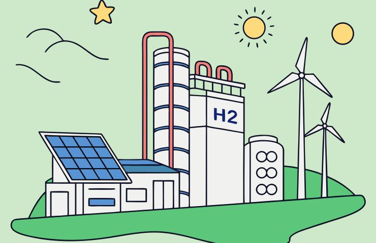 Electric Hydrogen’s Big Pivot: Seizing green hydrogen Europe Demand and Incentives