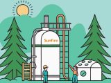 Sunfire will lead the FEED study for a 40 MW pressurized alkaline electrolyzer in Joensuu, tripling P2X Solutions' green hydrogen capacity for e-methanol.