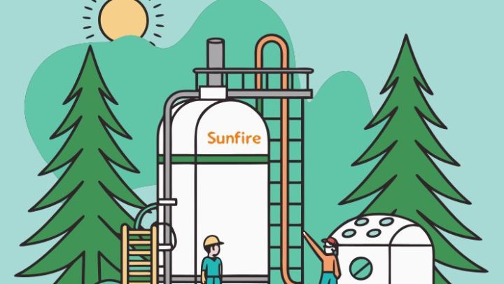 Green Hydrogen Production with Sunfire & P2X Solutions’ 40 MW Joensuu Project