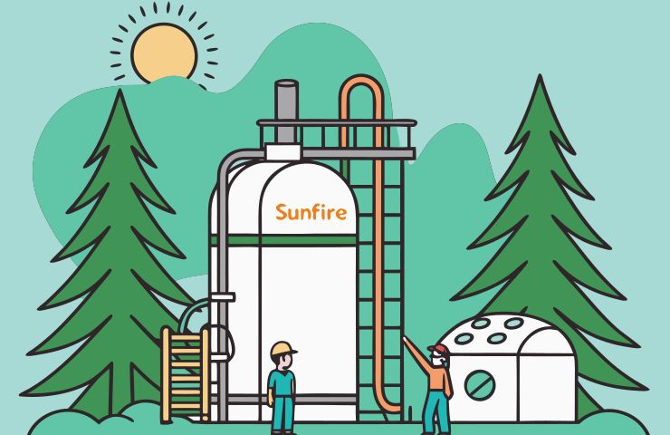 Green Hydrogen Production with Sunfire & P2X Solutions’ 40 MW Joensuu Project