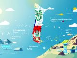 Chile’s USD 2.8B green hydrogen tax credit bill advances to parliament, aiming to cut emissions, harness massive solar and wind potential, and build a USD 24B export market by 2050.