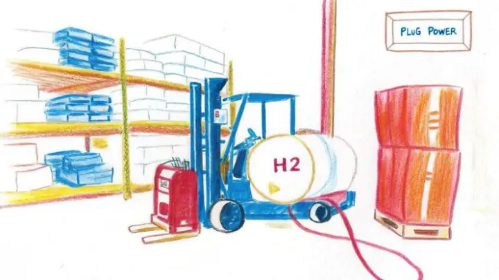 Hydrogen Fuel Cells Slash 400 Tons of CO₂ at Floor & Decor’s Washington Warehouse