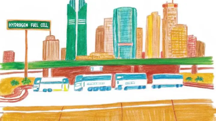 China Hydrogen FCV Report: A Game-Changer for Clean Transport and Hydrogen Mobility