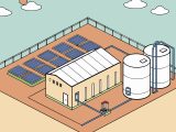 GEGHA, backed by Hiringa Energy, Sundown Pastoral and NSW Government, will deliver 224 t/y green hydrogen and 4,500 t/y low-carbon ammonia via a 27 MW solar plus 30 MWh storage system.