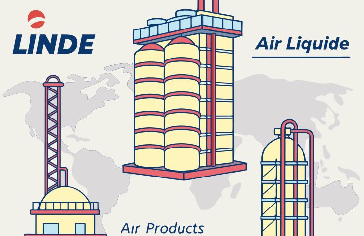 Industrial gases market: Linde, Air Liquide and Air Products control 70% Industrial gases market: Linde, Air Liquide and Air Products control 70%