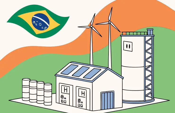 Green Hydrogen Brazil: ABIHV Demands Veto of Energy Additionality in Electricity Sector Reform Green Hydrogen Brazil: ABIHV Demands Veto of Energy Additionality in Electricity Sector Reform