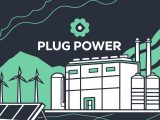 Plug Power’s electrolyzer anchors the new H2 Hollandia project as US green hydrogen investment tops $36 billion across 76 ventures.
