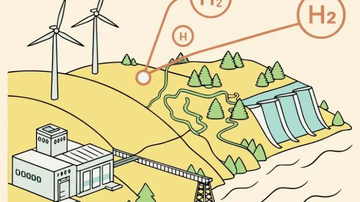 Maine PUC Opens RFP for Green Hydrogen Production Facility