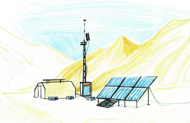 Solar-Hydrogen Microgrid Revolutionizes Energy Security in Ladakh Solar-Hydrogen Microgrid Revolutionizes Energy Security in Ladakh