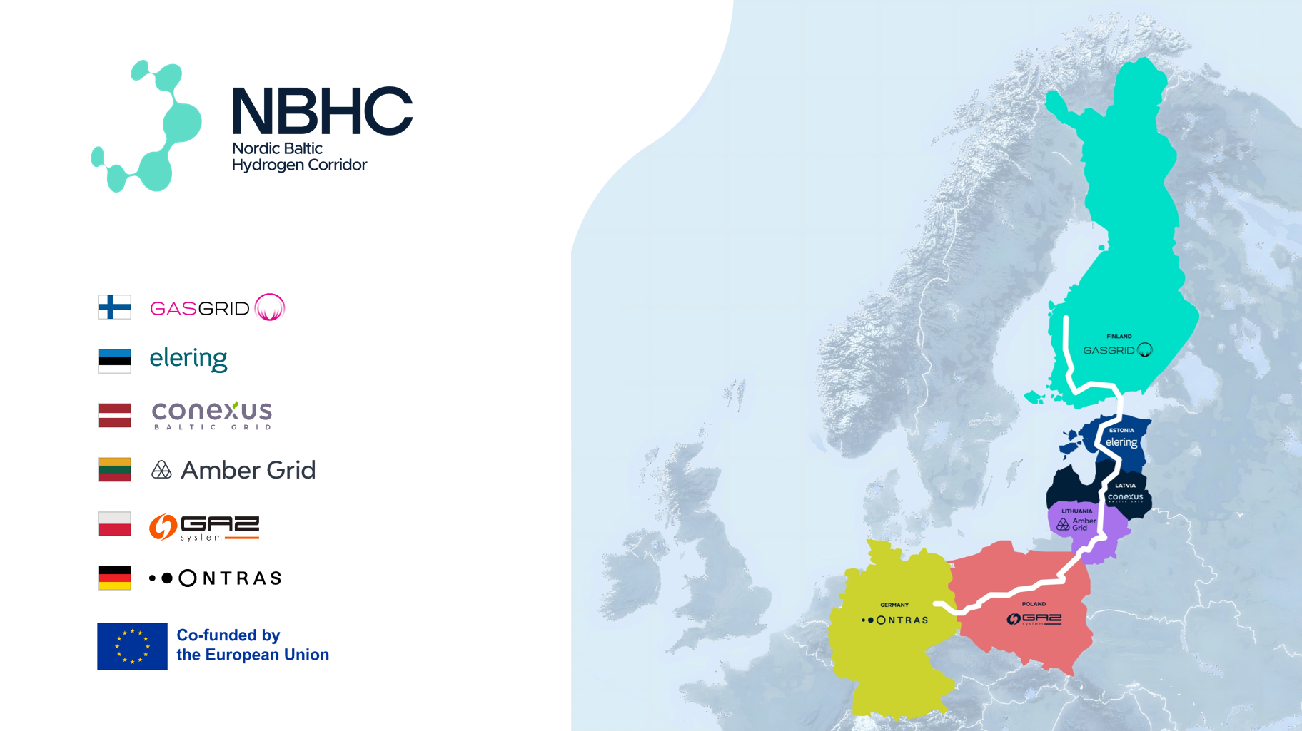 Green Hydrogen Corridor: Nordic-Baltic Pipeline Opens Market Call