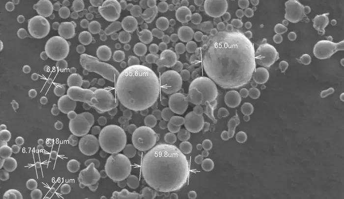 Gas-Atomized Ca-Mg Eutectic Powders for On-Demand H₂