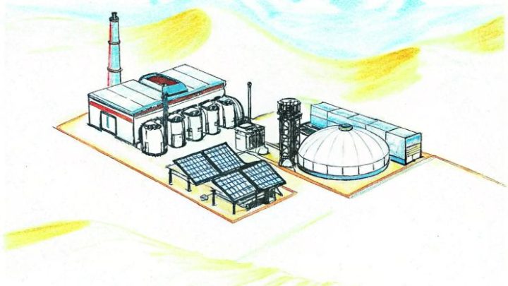 Hydrogen Utopia and Hydrogen Systems to Deploy Waste-to-Hydrogen Plants in Saudi Arabia