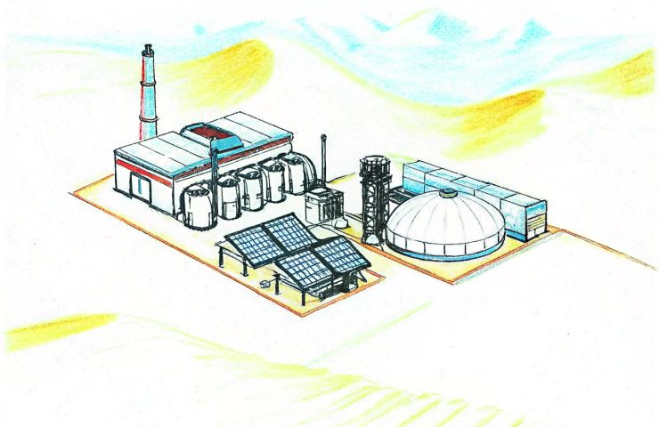 Hydrogen Utopia and Hydrogen Systems to Deploy Waste-to-Hydrogen Plants in Saudi Arabia