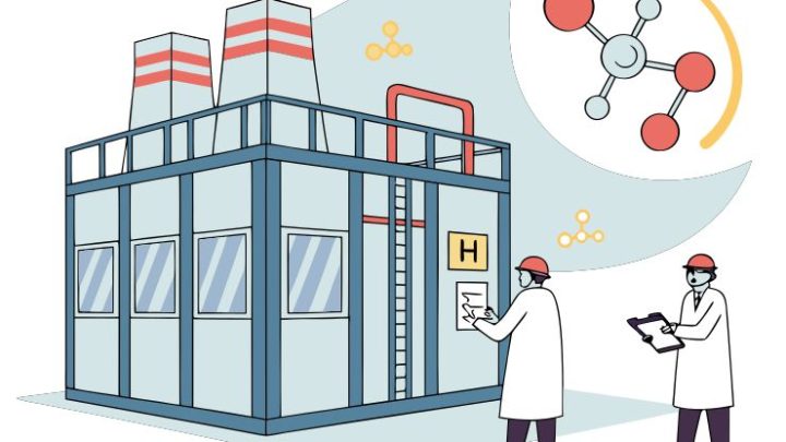 Green Hydrogen Production: China’s Industrial H2S Decomposition Project Passes Acceptance Review