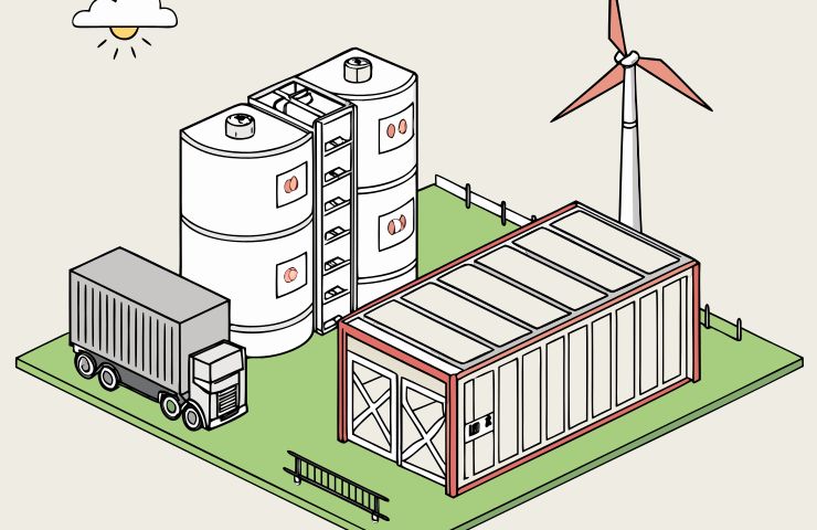Hanseatic H2 JV Pioneers Modular 5MW Electrolysis Plants for Green Hydrogen Production in Germany