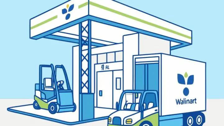 How Plug Power’s 15-Year GenKey License Deal with Walmart Reshapes Partnership