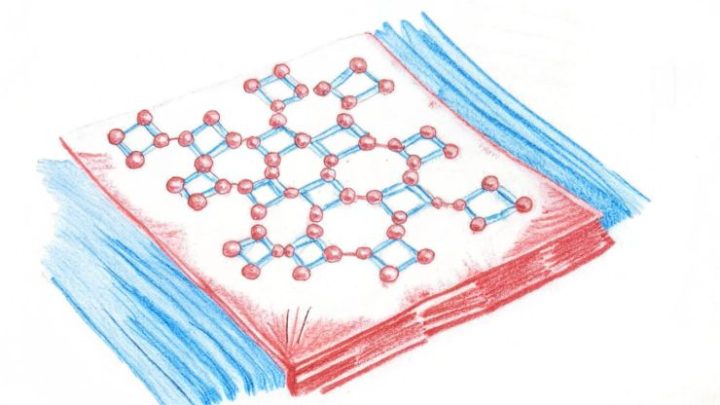 Ultrathin Nanosheet Catalysts Boost Hydrogen Production Efficiency