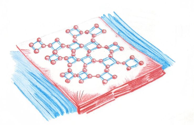 Ultrathin Nanosheet Catalysts Boost Hydrogen Production Efficiency