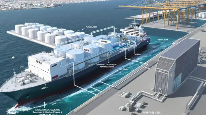 New 1 MW Ammonia-to-Power System Leverages Hydrogen Fuel Cells for Zero-Emission Shipping