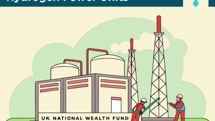 Green Hydrogen Hub Grows with UK National Wealth Fund Support for HyMarnham Power