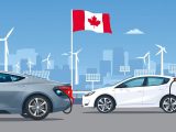 Canada’s EV Affordability Program offers up to $5,000 for BEVs & FCEVs, $1.5 B for charging—no federal hydrogen fueling funding—aiming for 75% EV market share.