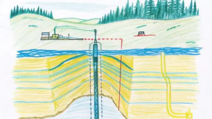 Geologic Hydrogen Production Advances Through Element One’s Partnership with Stone to H2