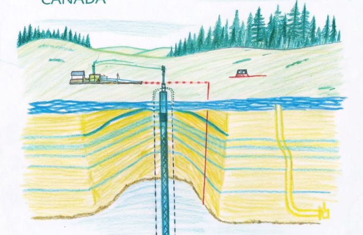Geologic Hydrogen Production Advances Through Element One’s Partnership with Stone to H2