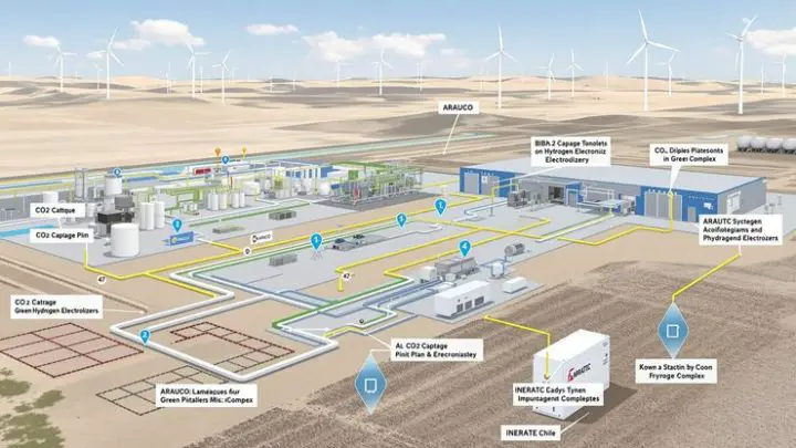 Power-to-Liquids Project Advances in Chile’s Biobío with INERATEC and Local Partners