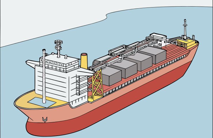 Hydrogen production at sea with floating blue ammonia FPSO concept