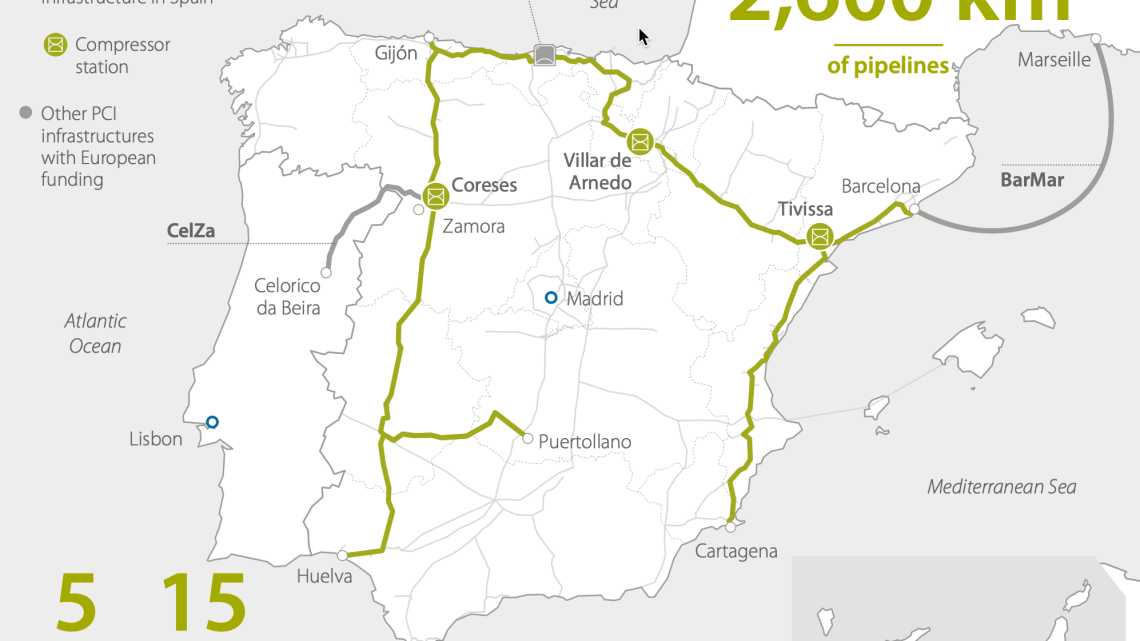 Enagás unveils 393 km green hydrogen backbone route in Valencian Community