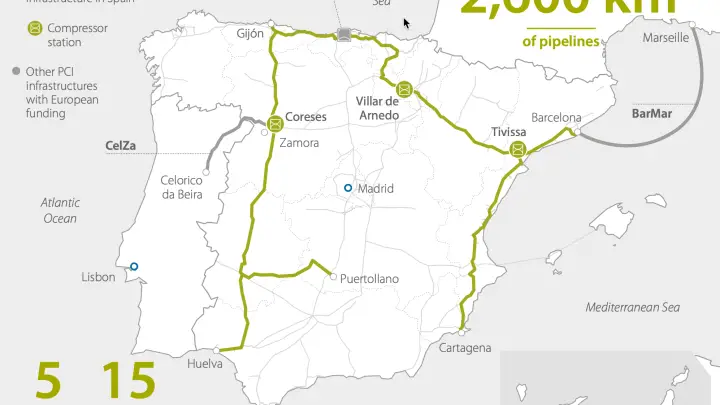 Enagás unveils 393 km green hydrogen backbone route in Valencian Community