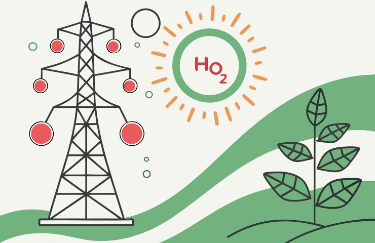 Hydrogen production with semiconductor TiO2 electrodes