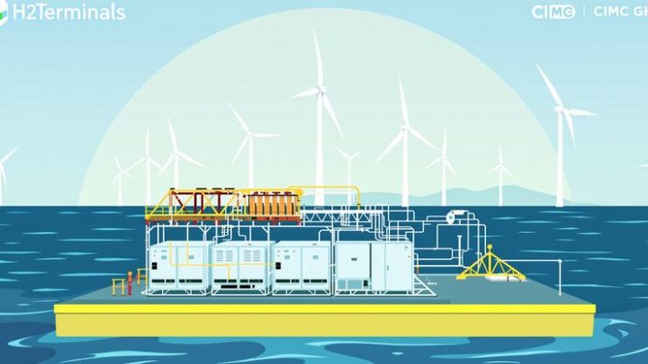 H2Terminals and CIMC GH2 Form Strategic Hydrogen Production Partnership
