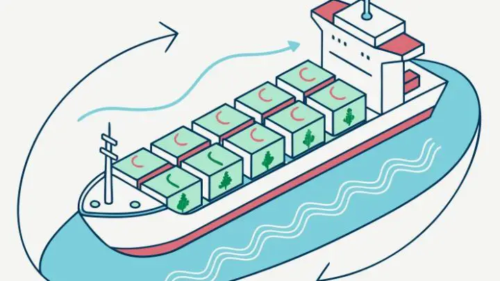 Marine Hydrogen Fuel Cell: ABB and HDF Energy to Power Large Seagoing Vessels