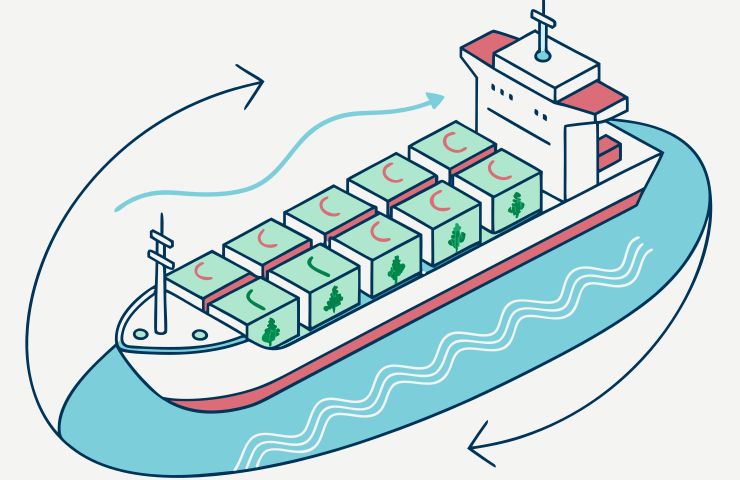 Marine Hydrogen Fuel Cell: ABB and HDF Energy to Power Large Seagoing Vessels