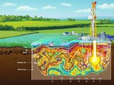 Belgium has approved a project to explore natural white hydrogen deposits with geophysical mapping and test drillings, aiming to secure a zero-emission fuel source and strengthen its clean energy infrastructure.
