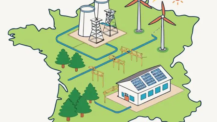 Green Hydrogen in Grand Est: A Cross-Border Drive for Hydrogen Production