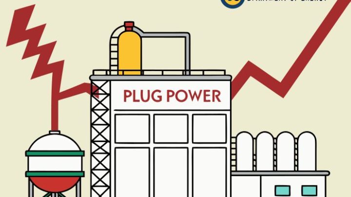 Hydrogen Production Setbacks at Plug Power After DOE Loan Suspension