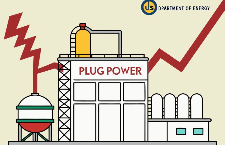 Hydrogen Production Setbacks at Plug Power After DOE Loan Suspension